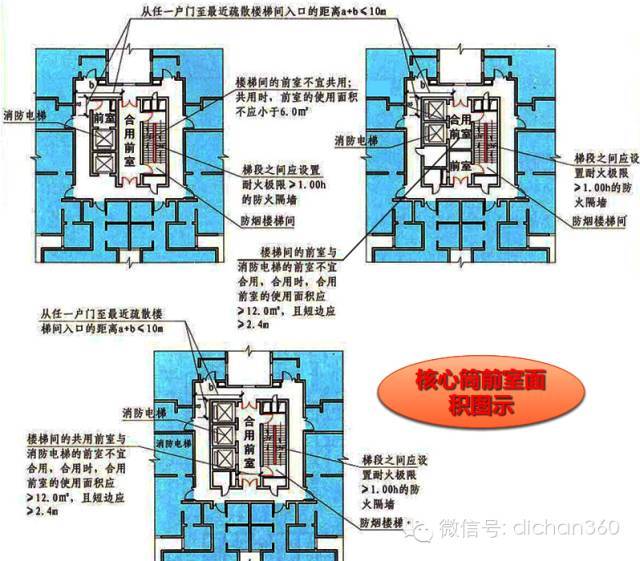 新防火规范实施，房地产大鳄是这样理解的，不学就晚了！_8