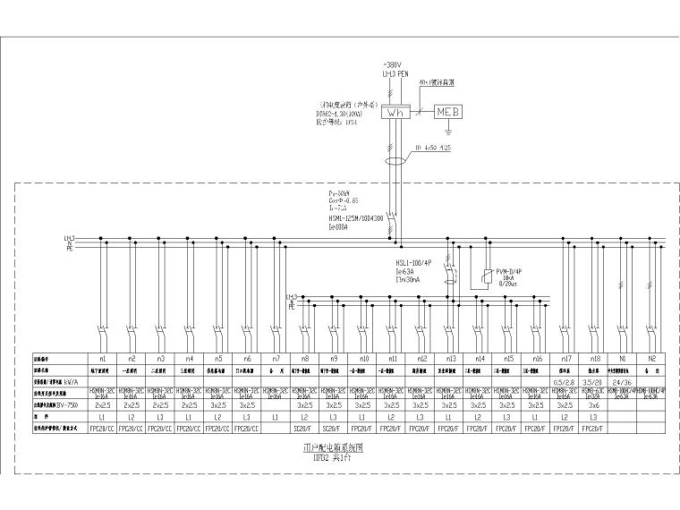 CAD弱电模块资料下载-3层附地下室独立别墅（全面弱电系统设计）