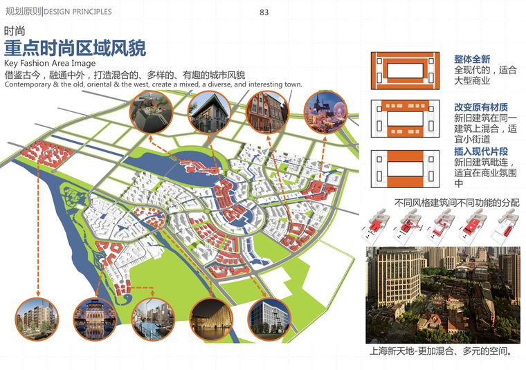 四川成都生态田园云裳小镇概念规划建筑方案文本