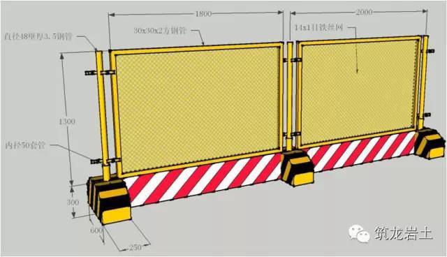 建筑物临边防护示意图资料下载-临边防护、临时用电、临时设施图文讲解