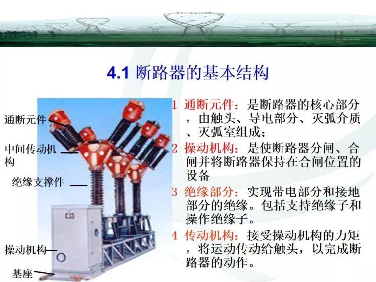 精讲断路器与隔离开关知识大全_16