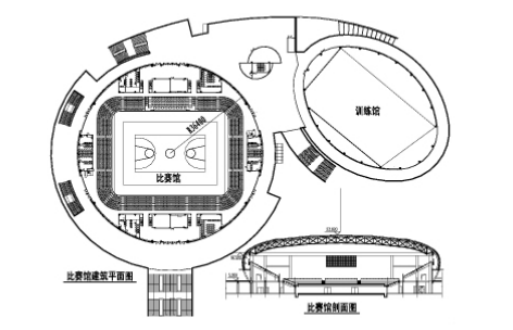 上海体育馆结构分析资料下载-体育馆结构分析设计及相关问题的思考