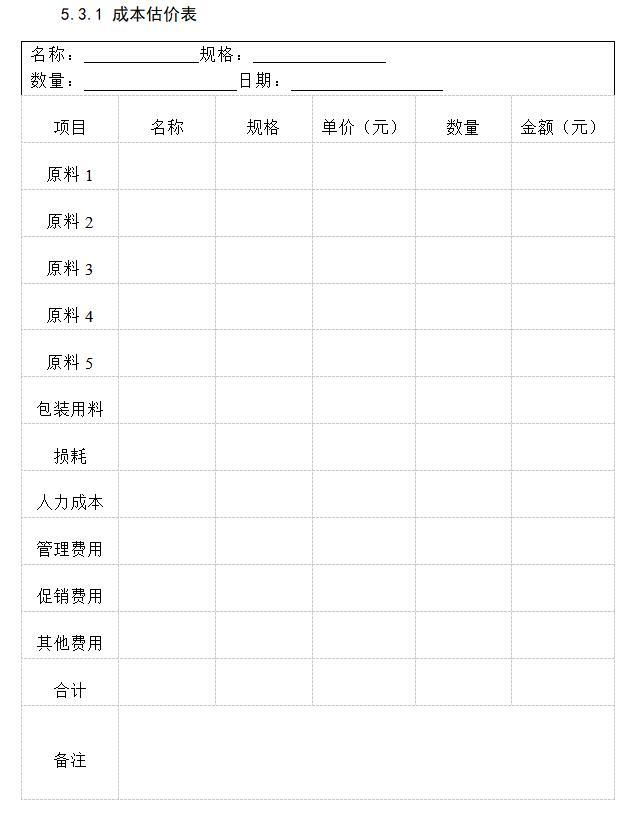 房地产市场营销管理全套文件（235页）-成本估价表