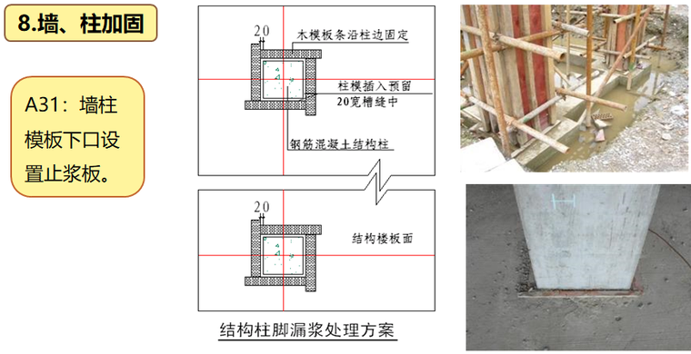 模板工程施工质量及做法参照标准（图文丰富）-墙、柱加固