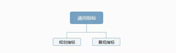 低成本不是简陋！分享几个经典案例给你~-[转载]低成本景观设计经典12式