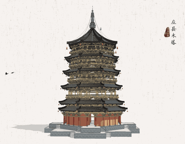 世界十大步行街资料下载-全木世界！中国第一木塔为何屹立1000年不倒？