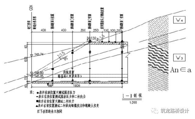 单线铁路断面图资料下载-铁路隧道新型洞门现场试验研究