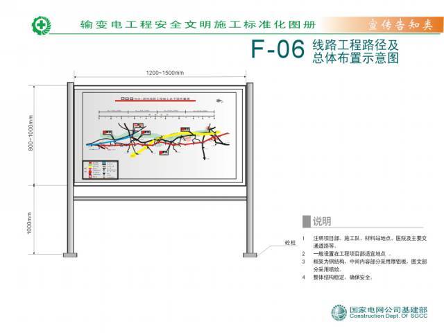 安全文明施工标准化图册_56