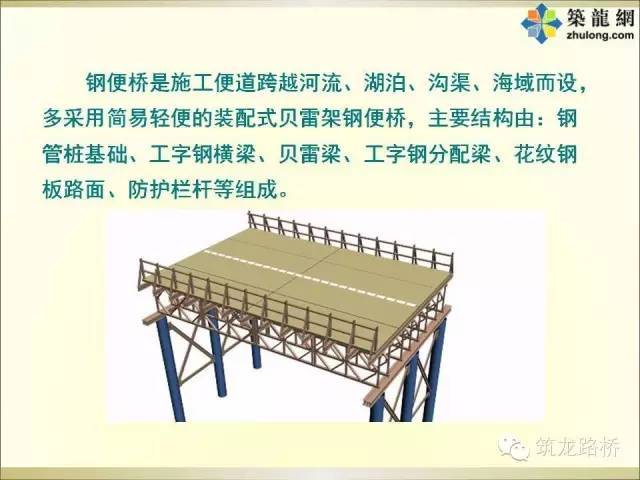 工作栈桥简支梁吊装资料下载-从设计到施工，钢栈桥的这些套路你不得不知！