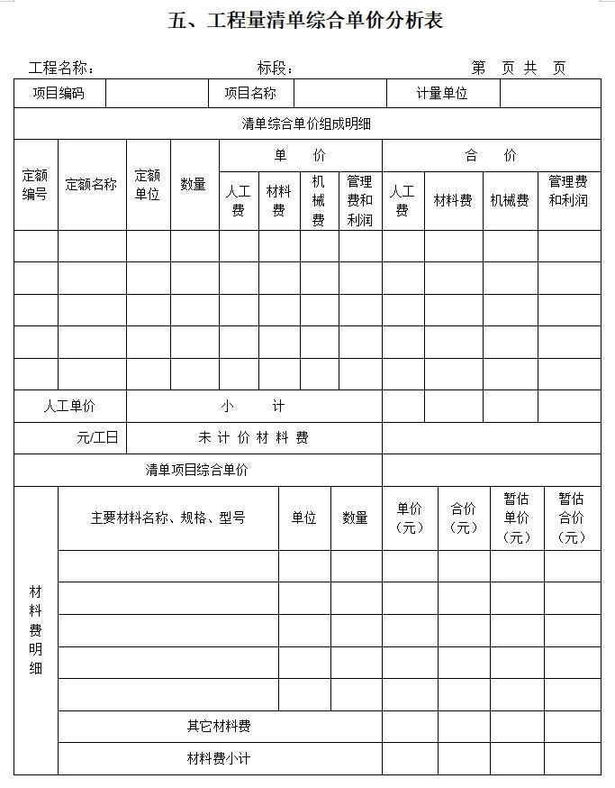[北京]道路绿化改造工程监理招标文件（88页）-工程量清单综合单价分析表