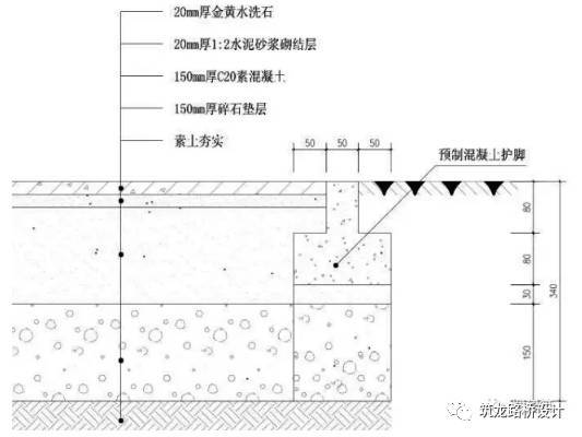 万科住宅内的道路设计，标准和施工做法，都是经验呀！！_44