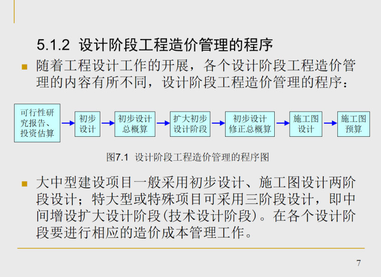 建设项目设计阶段造价的管理-设计阶段工程造价管理的程序