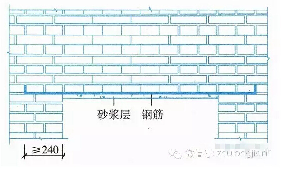 有图才会有真相，图文讲解砌体工程细部做法-QQ截图20160427101547.jpg