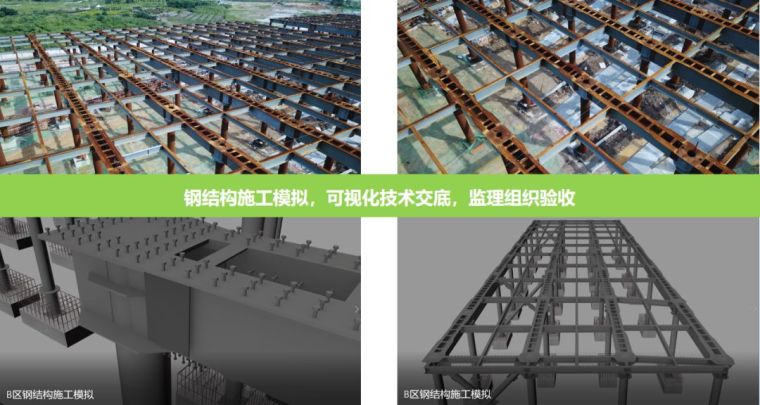 施工进度计划编写实战资料下载-实力应用BIM模型指导施工几点实战经验！