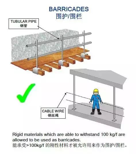 这套漫画喷墙上，工地瞬间高大上！拿走不谢-7