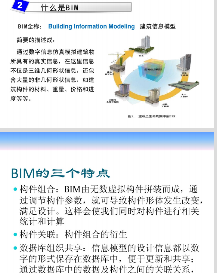 BIM技术应用现状及发展研究_4