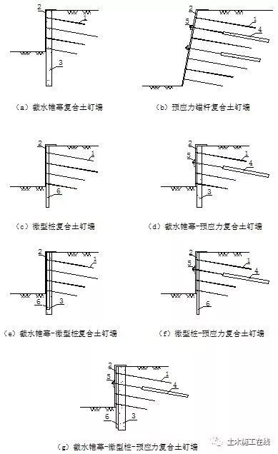 复合土钉墙_3