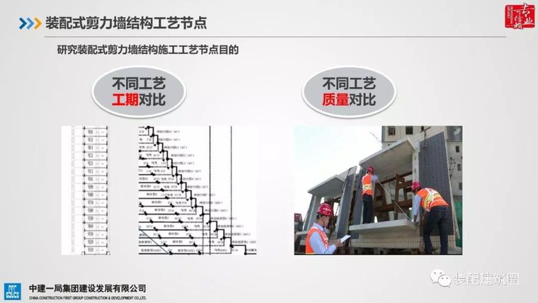 典型装配整体式剪力墙住宅施工要点分析_46