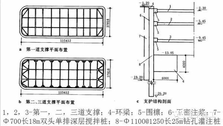 十种基坑支护形式（下）_7