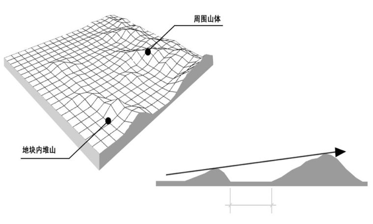 一百年以后，我想问大家，我们还有中国园林可看_38