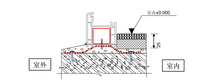 塑钢门窗安装节点图_2