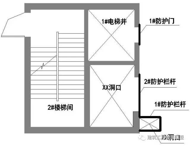 看标杆工地如何实施现场管理？全面到位！_22