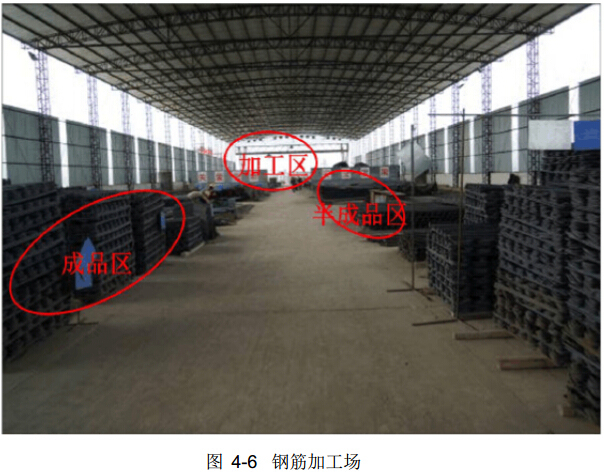 工地成品保护资料下载-[广州]建设工程工地现场标准化管理手册（145页，附图）