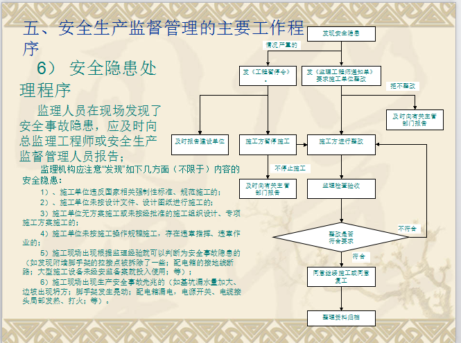 建设工程监理工程师安全培训-安全隐患处理程序