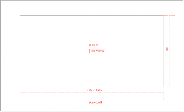 新防排烟规范实施了，可不知道怎么画图怎么办？图示告诉你怎么做_4