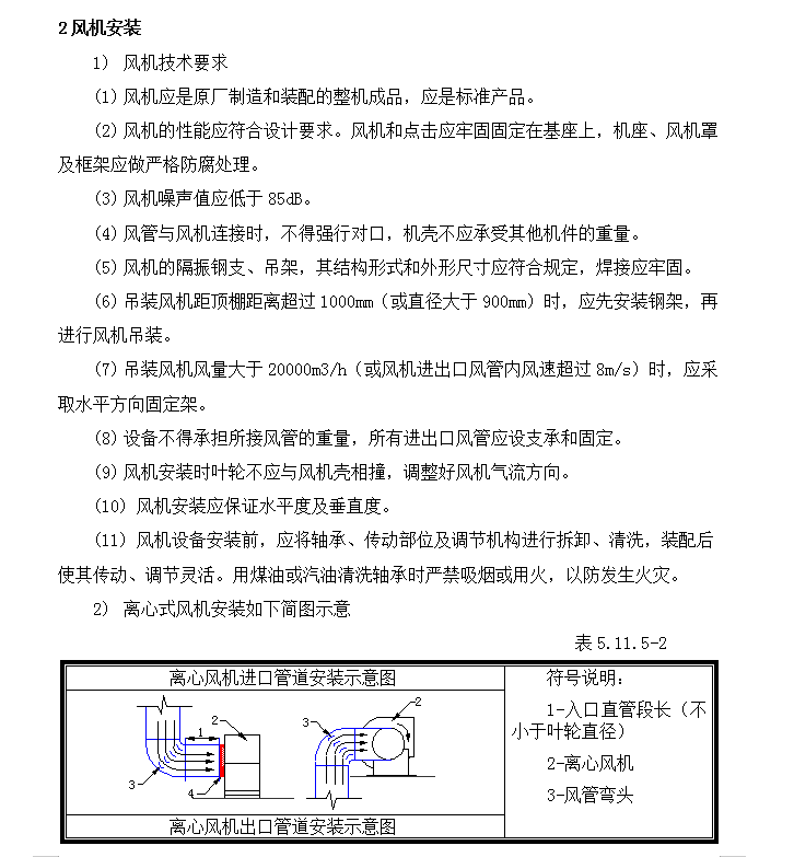 国际新城高层住宅项目技术管理方案详解（458页）-风机安装