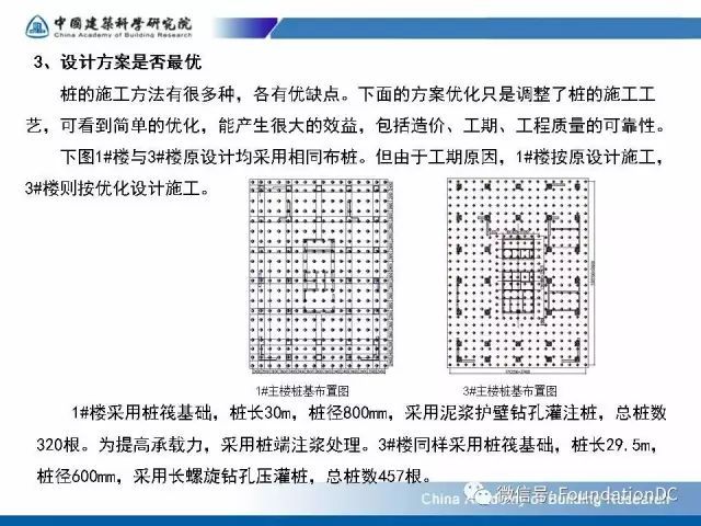 地基基础优化设计注意问题、方法及案例分析_1