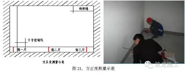 施工过程实测实量详细解读！_16