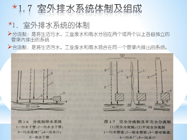 [干货]给排水系统基础知识，153页-image.png