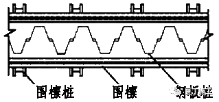 掌握11种基坑支护方式，深、浅基坑施工游刃有余~_33