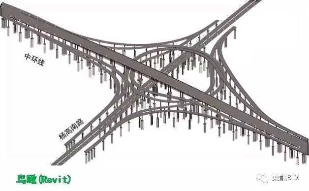 桥梁专业BIM实施建议_3