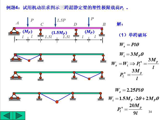 弹塑性力学-结构的塑性极限分析_7