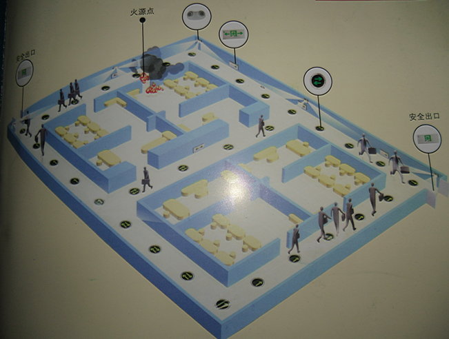 消防安全疏散系统资料下载-智能消防应急照明和疏散指示系统施工工法