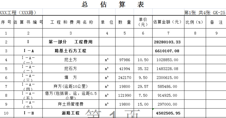 道路及周边地块场坪投资估算及可行性研究（估算+图纸+可研）-总估算表.jpg