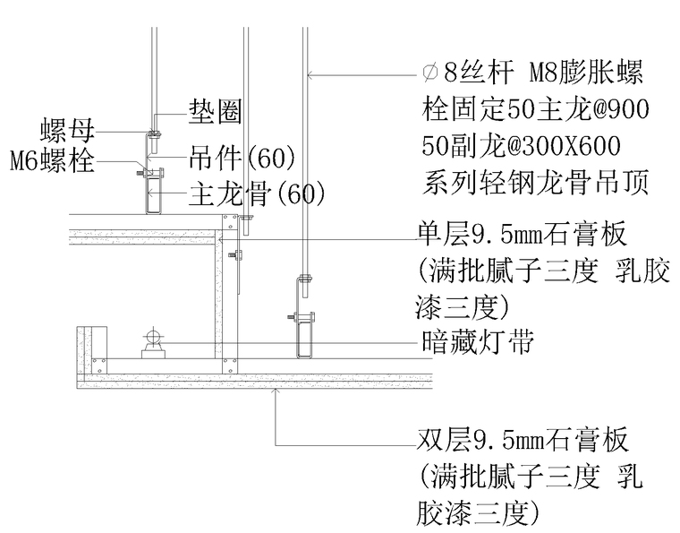 室内顶面cad图资料下载-室内装饰工程通用节点-顶面节点详图