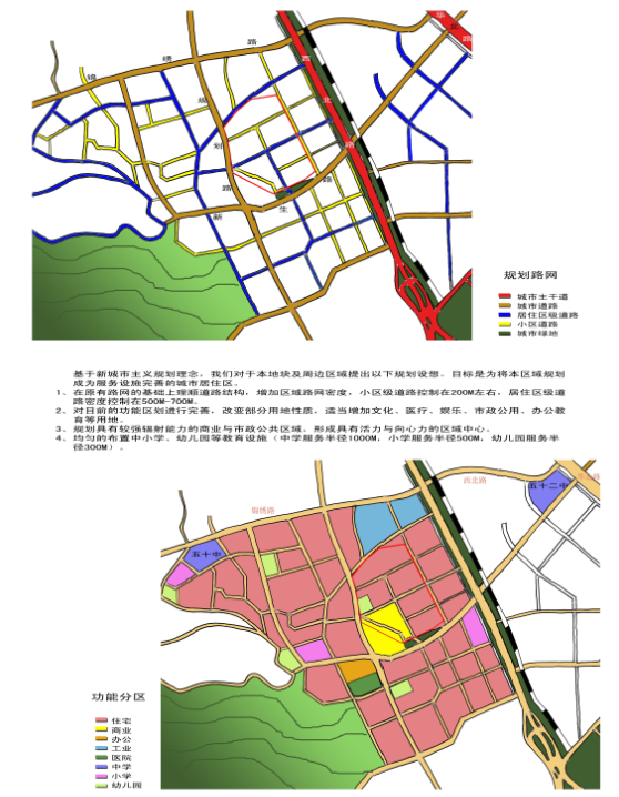 [大连]城市花园建筑设计方案文本-规划设想