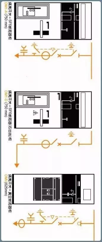 干货|10kV配电环网柜基础知识！_31