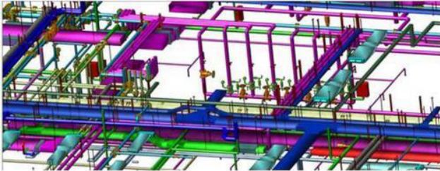 机电BIM实施应用资料下载-BIM技术在机电安装行业的八大应用