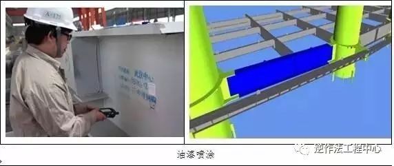 盘点那些炫酷的超高层建筑施工技术_26