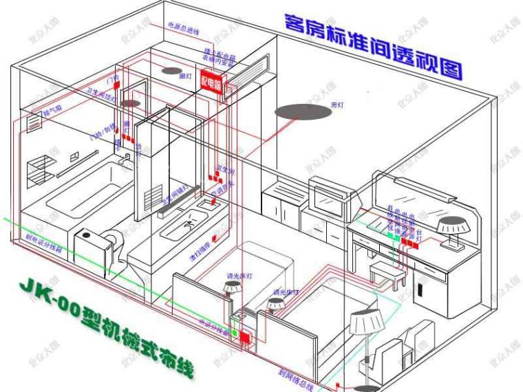 宾馆客房机械式集控板电器布线图-对应的立体布线图