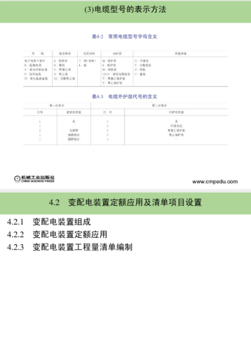 [安装造价]1247页建设水暖电全价与施工管理讲义（超全）_5