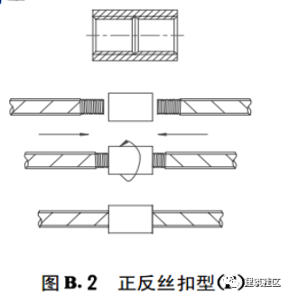 短短2千字让你学会，钢筋连接质量控制那些事儿！！_8