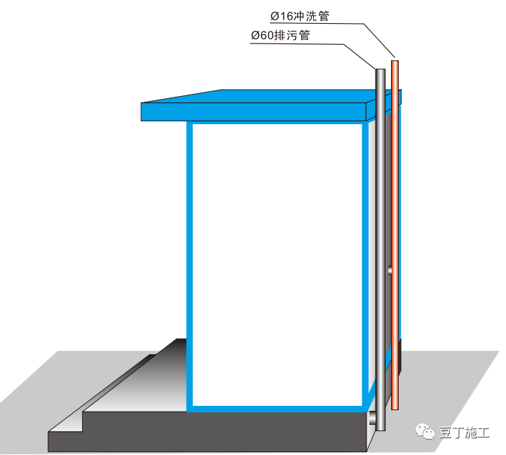 15个施工现场安全文明施工常用新措施，看完提高你的现场管理水平_65