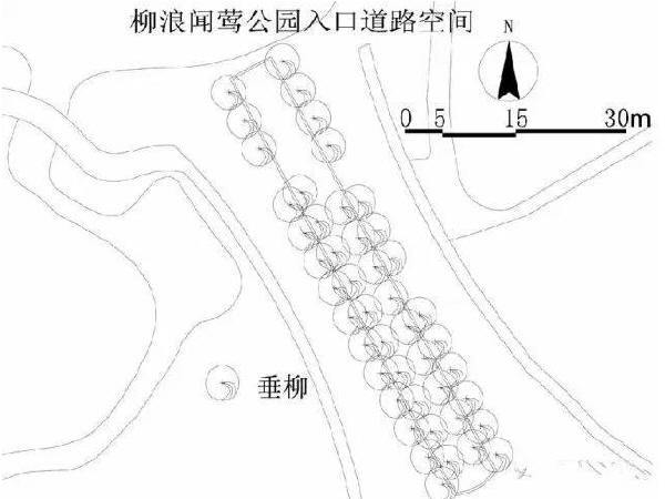 人行道路景观设计案例资料下载-公园道路空间景观设计该如何做？