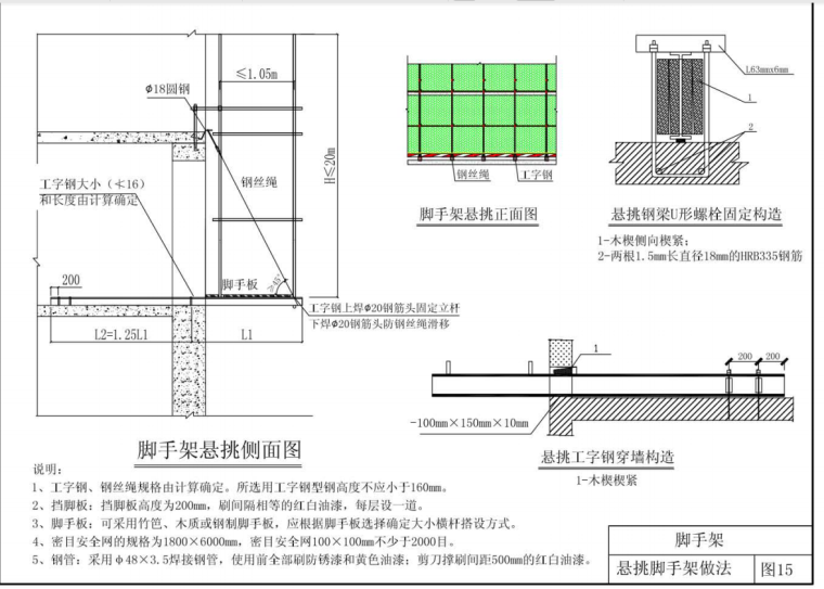 完整版安全文明施工标准化图集-60页-脚手架工程