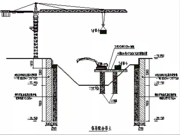 底板施工安全技术交底资料下载-大型深基坑坑中坑基础底板二次浇筑施工工法